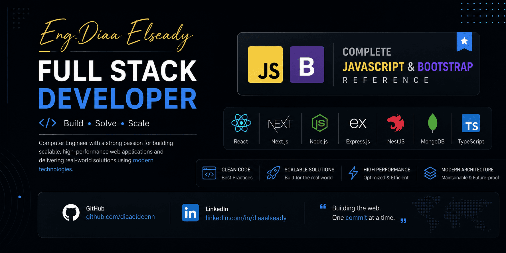 JavaScript & Bootstrap Complete Reference Guide